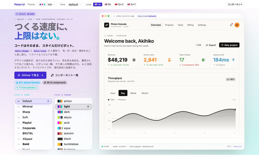 Sparrowhawk Labs のOSS（pinion-ui playground）の画面
